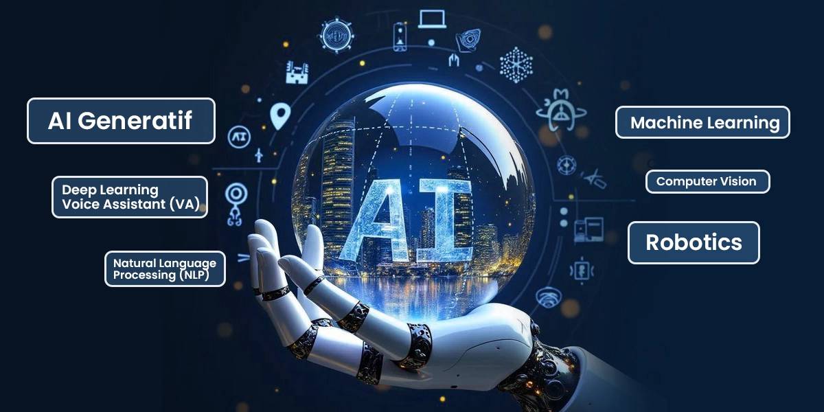 Teknologi AI: Pengertian, Manfaat, dan Dampaknya bagi Kehidupan di Masa Depan